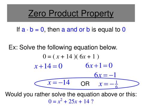 Zero Product Property Calculator
